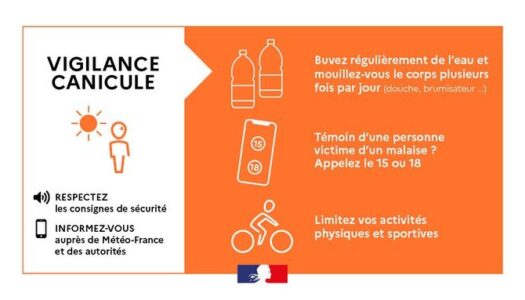 Vigilance Orange Canicule