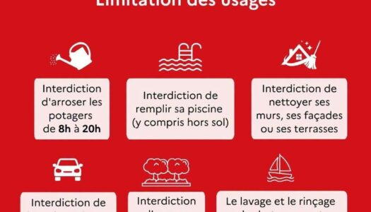 Eau potable – limitation des usages